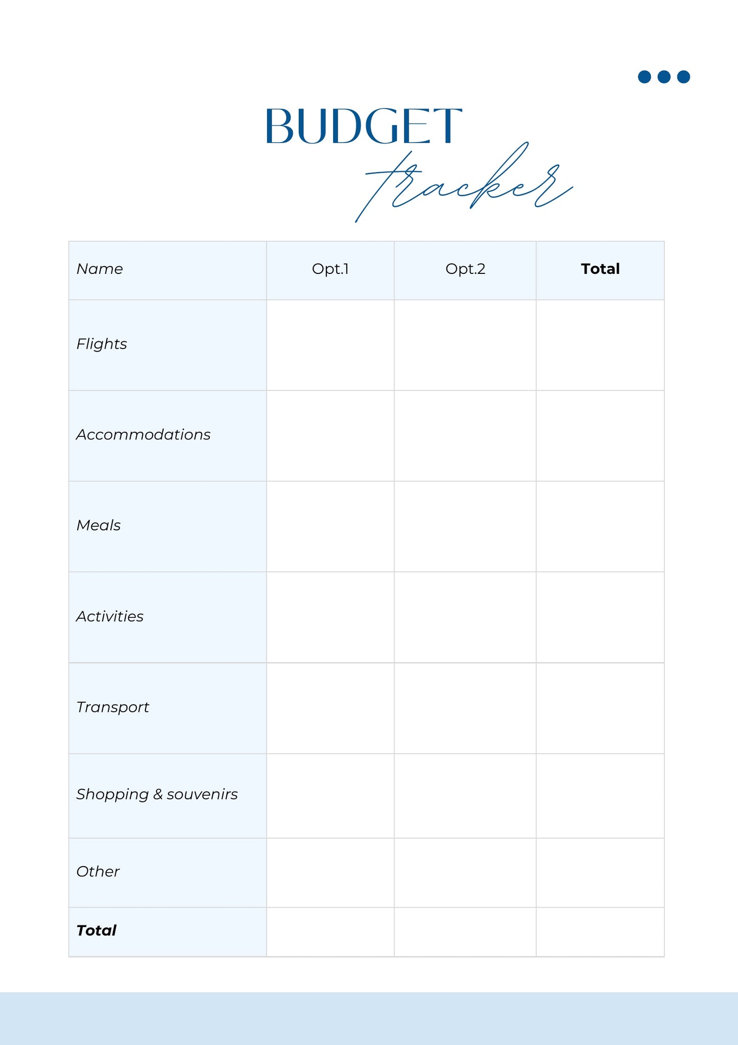 Personalized Travel Itinerary Service Created Exclusively For You Budget Tracker MyTravelBotsCom